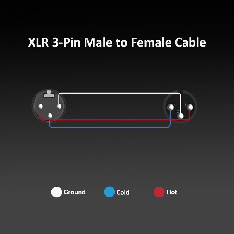 DREMAKE 3 Pin XLR Jack Cable Male to Female Low Z Microphone Balanced Audio Patch Cord for Powered Speaker, DMX LED, Effector, Aqualizer and More - 6FT/Black - Image 5